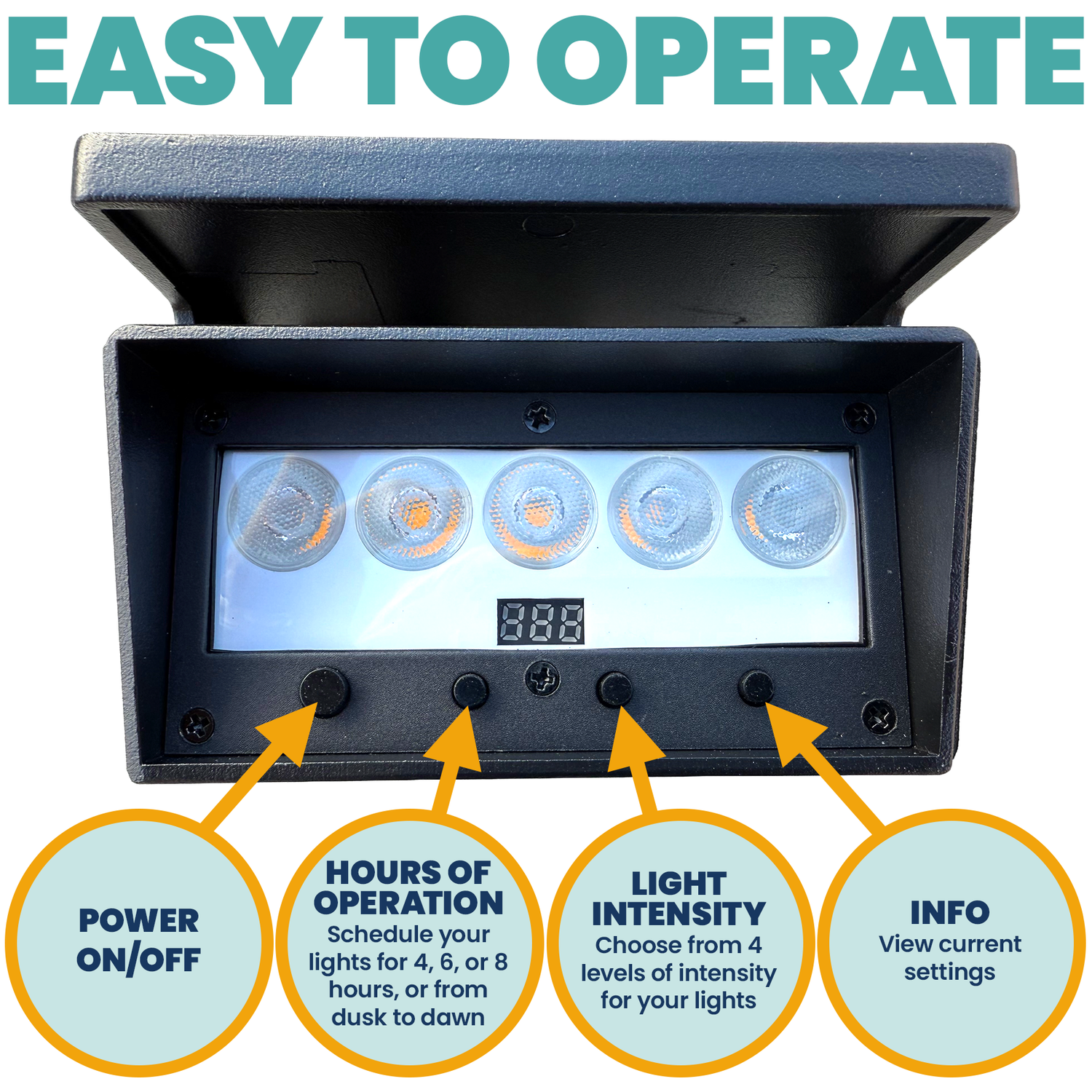 Solar Flood - Ground Stake